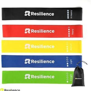 Bandas elásticas RESILIENCE